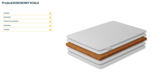 Danpol - Kókusz Matrac 70 x 140 cm-es 7cm