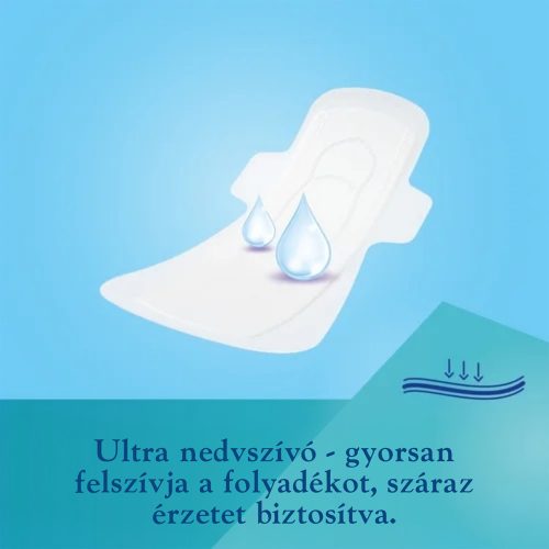 Canpol 78/008 - Szülés Utáni Szárnyas Éjszakai Betét-8db