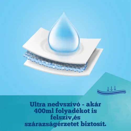 Canpol 78/012  - Eldobható bugyi és szülés utáni betét egyben L/XL 5db/Cs.