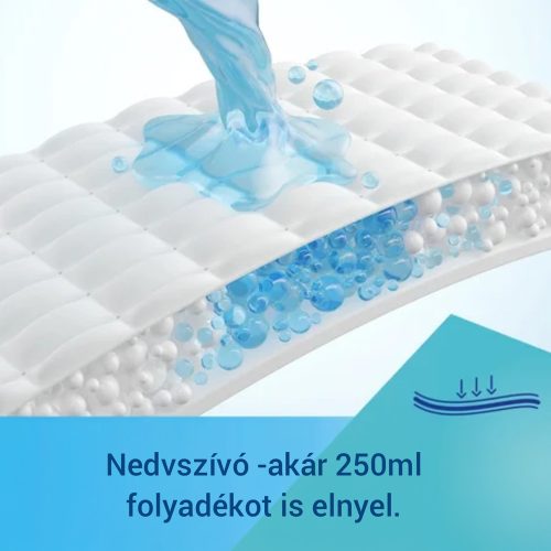 Canpol 78/021  - Szülés Utáni hűsítő betét