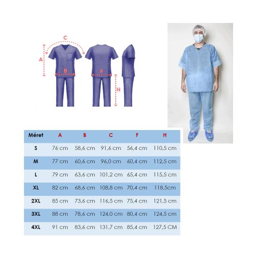 Apás szülés szett