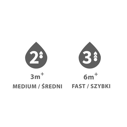 BabyOno 1453/02 NATURAL NURSING - 3m+ etetőcumi 