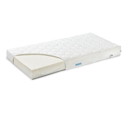 Fiki Miki Perfecto Prestige Line -  Hajdina Matrac NBPP1 60 x 120 cm-es
