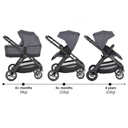 Cangaroo Macan 2in1 babakocsi szürke – Zsebi Baba Shop