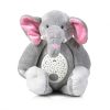 Moni Toys Lamp éjjeli lámpa elefánt plüss projector – Zsebi Baba Shop