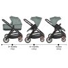 Cangaroo Macan 2in1 babakocsi zöld – Zsebi Baba Shop