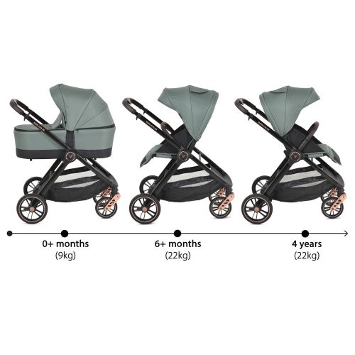 Cangaroo Macan 2in1 babakocsi zöld – Zsebi Baba Shop