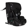 CANGAROO TRIP autós ülés 76-150cm FEKETE – 76–150 cm-es autósülés 2. kép