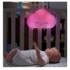 Fisher-Price éjjeli fény édes álmok világító felhõ GJD44 – Zsebi Baba Shop