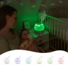 Badabulle ultrahangos párásító B047002 – Zsebi Baba Shop
