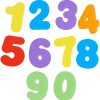Munchkin fürdõjáték Learn betûk és számok 36db – fürdetési kiegészítő 3. kép