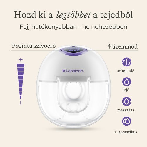 Lansinoh hordható mellszívó 4 fázisú dupla – Zsebi Baba Shop