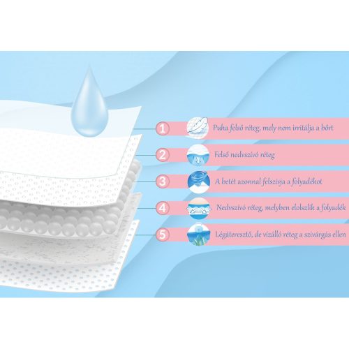 Neno melltartóbetét Stella 60 db – melltartóbetét 1. kép