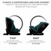 Kinderkraft gyerekülés I-Grow i-Size Isofix 40-150cm zöld-kék – 40–150 cm-es autósülés 5. kép