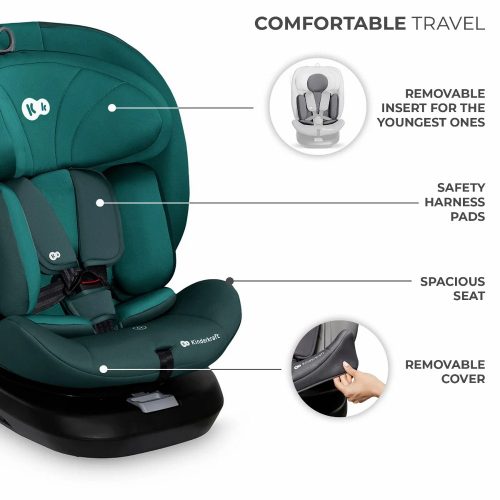 Kinderkraft gyerekülés I-Grow i-Size Isofix 40-150cm zöld-kék – 40–150 cm-es autósülés 7. kép