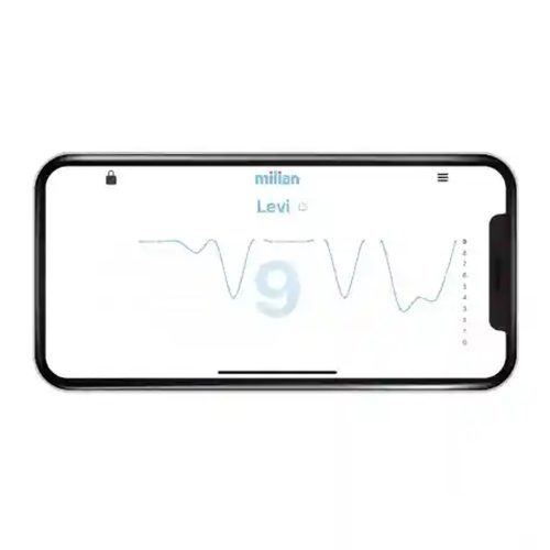 Milian légzésfigyelõ PRO Bluetooth One 1db érzékelõlappal