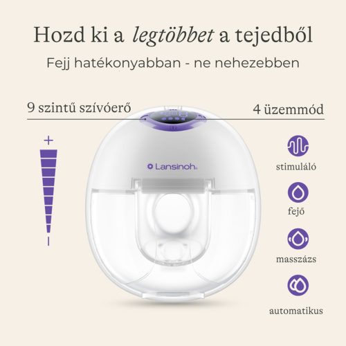 Lansinoh hordható mellszívó 4 fázisú egyes Soothies regeneráló mellpárnával szettben – Zsebi Baba Shop