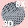 BeSafe gyerekülés iZi Turn i-Size ISOfix 61-105 cm Peak Mesh – 76–150 cm-es autósülés 9. kép