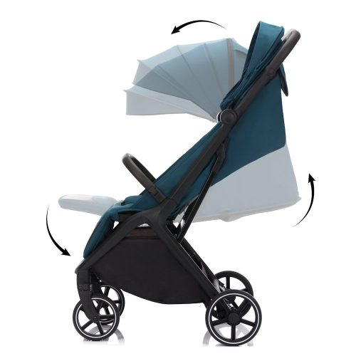 Fillikid sportbabakocsi Cooper türkiz S1-34 – Zsebi Baba Shop