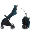 Fillikid sportbabakocsi Cooper türkiz S1-34 – Zsebi Baba Shop