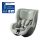 BRITAX RÖMER Dualfix 5Z Style Sage Green – 40–150 cm-es autósülés 2. kép
