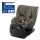 BRITAX RÖMER Dualfix Pro M Lux Urban Olive – 40–150 cm-es autósülés 2. kép
