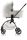 BRITAX RÖMER Set Lux babakocsi Rio + mózeskosár + ajándék Baby-Safe Core (választható szín) + ajándék bázis Soft Taupe…
