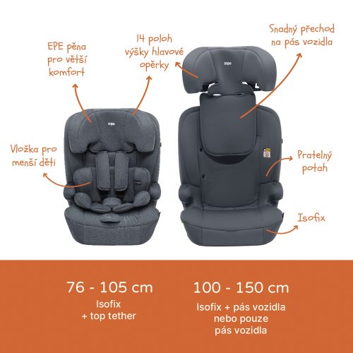 Zopa - Alfa i-Size isofix gyerekülés Black – 76–150 cm-es autósülés 9. kép