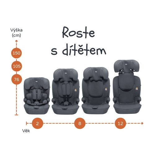 Zopa - Alfa i-Size isofix gyerekülés Black – 76–150 cm-es autósülés 10. kép