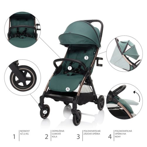 Zopa - Quiq 2 babakocsi  All Black – Zsebi Baba Shop
