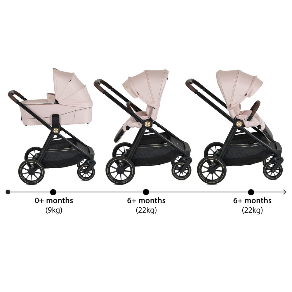 Cangaroo - CELEBRITY multifunkciós 3 IN1 babakocsi szett Cloud Pink