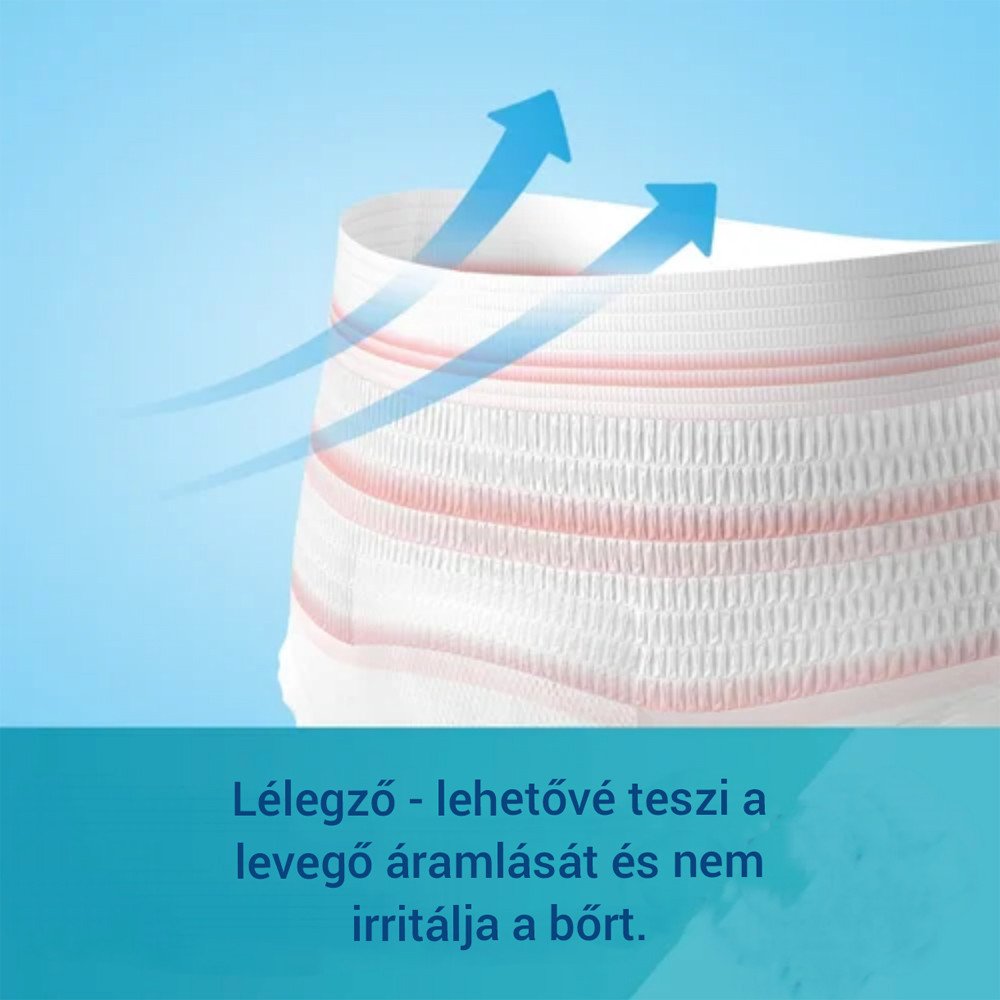 Canpol 78/011  - Eldobható bugyi és szülés utáni betét egyben S/M 5db/Cs.