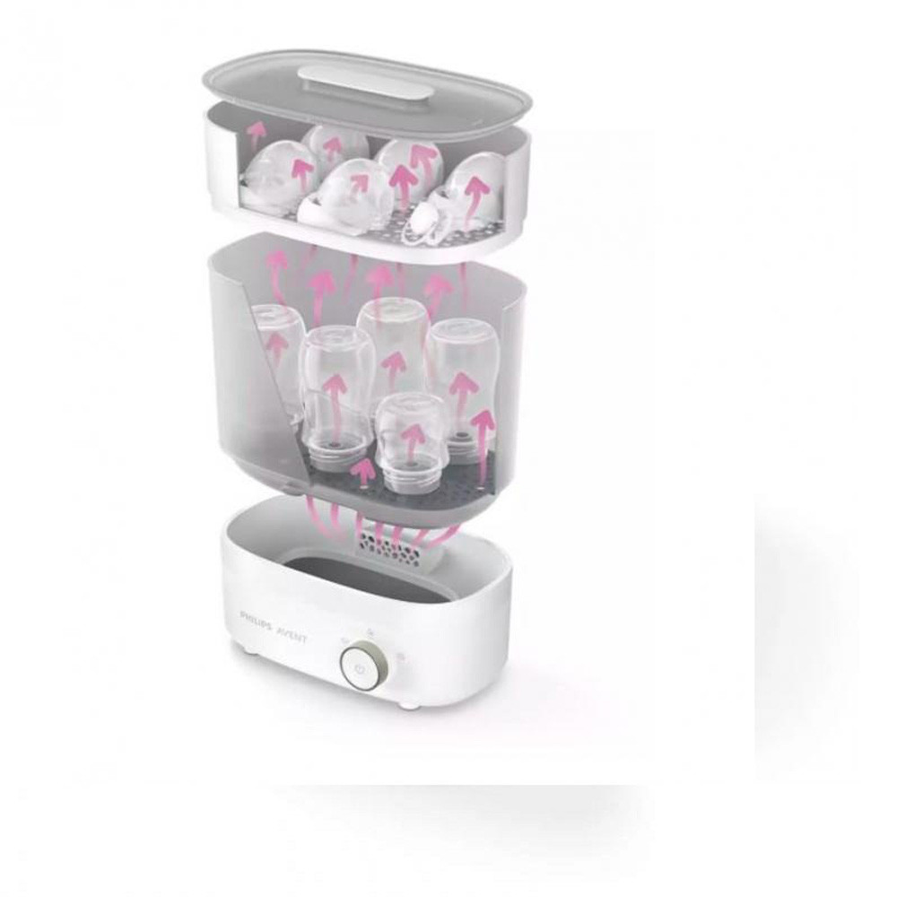 Philips AVENT SCF293/00 - Elektromos Sterilizáló – babatermék