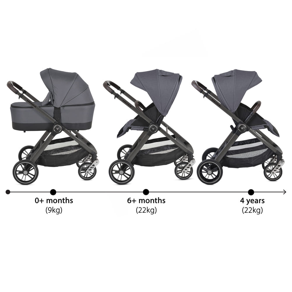 Cangaroo Macan 2in1 babakocsi szürke