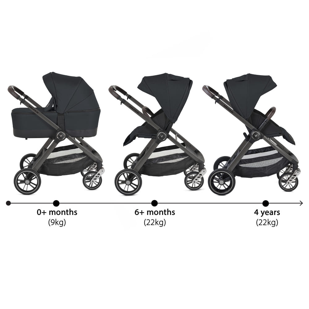 Cangaroo Macan 2in1 babakocsi fekete