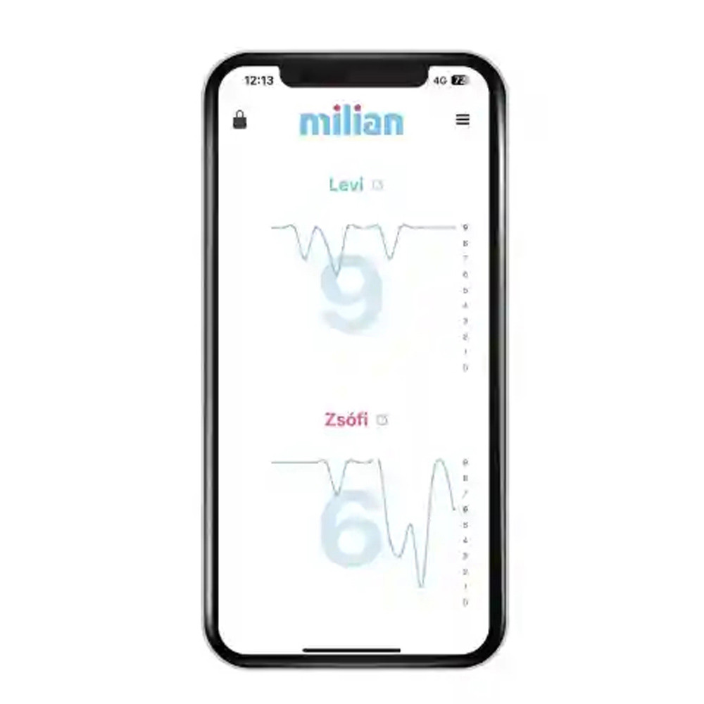 Milian légzésfigyelõ Lite Bluetooth 2db érzékelõlappal