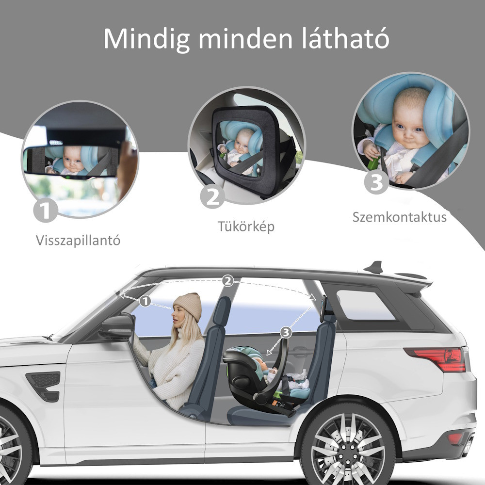Zopa babafigyelõ tükör fejtámlára ZOP029143 – autós babafigyelő tükör 2. kép