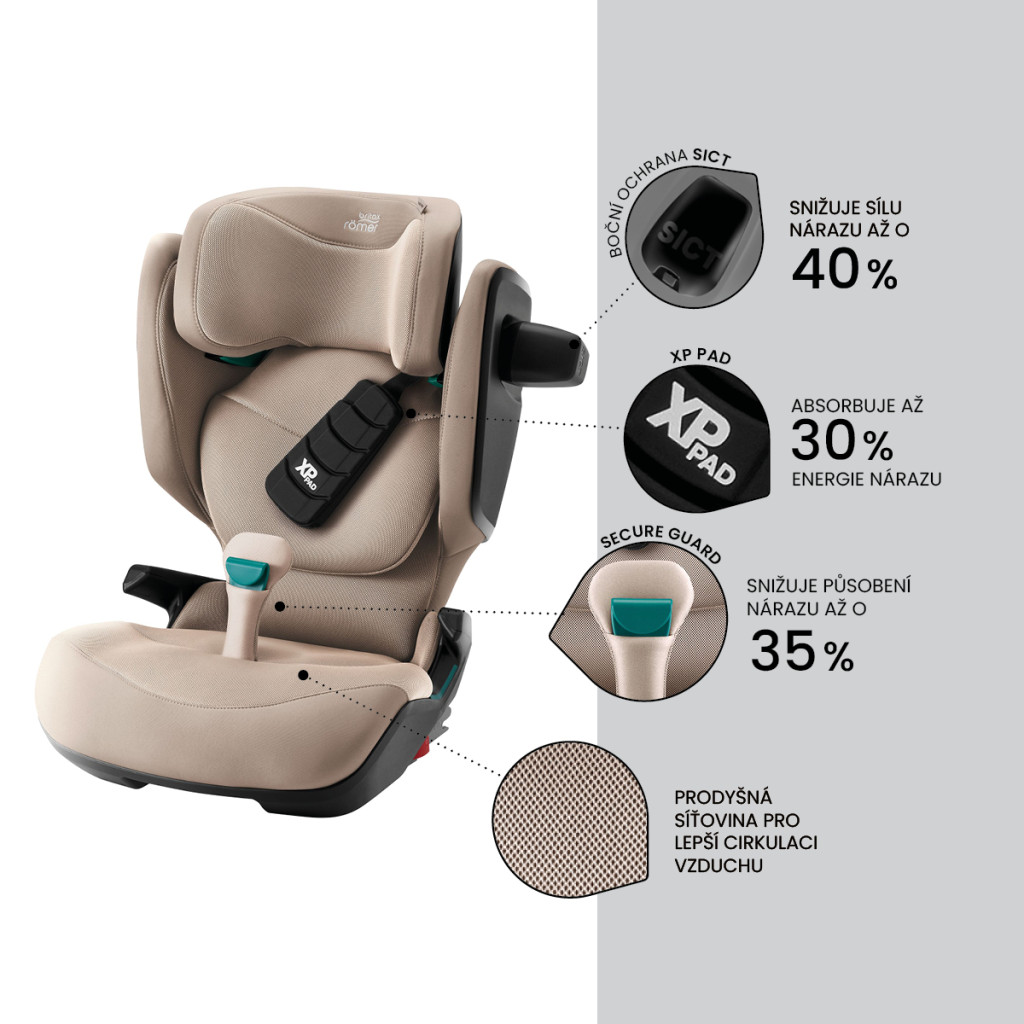BRITAX RÖMER Kidfix Pro Style Mineral Grey – autósülés