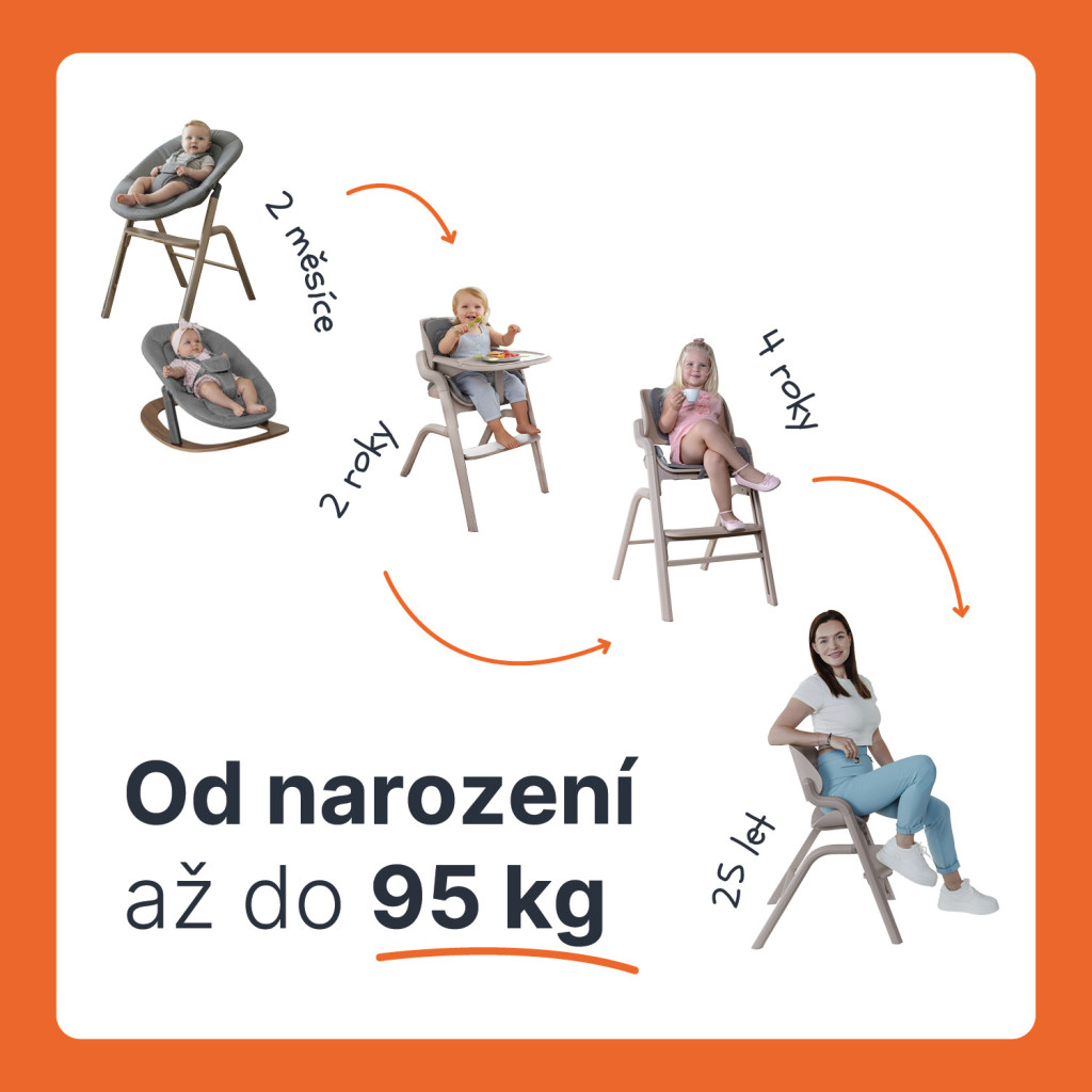 Zopa - Inspira pihenőszék feltét Grey