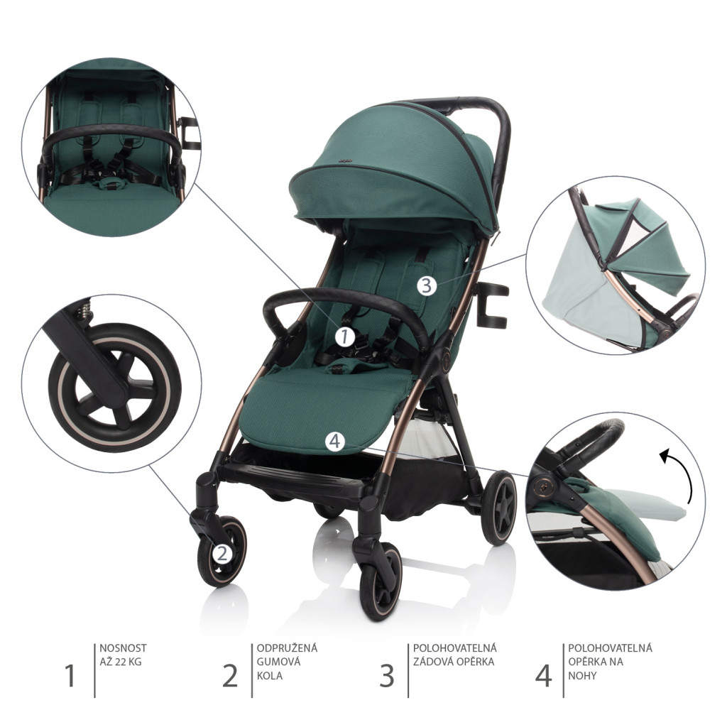 Zopa - Quiq 2 babakocsi  Aquatic Green