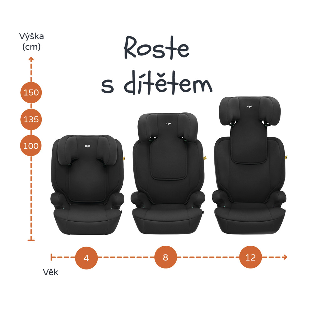 Zopa - Beta i-Size isofix gyerekülés Black – autósülés