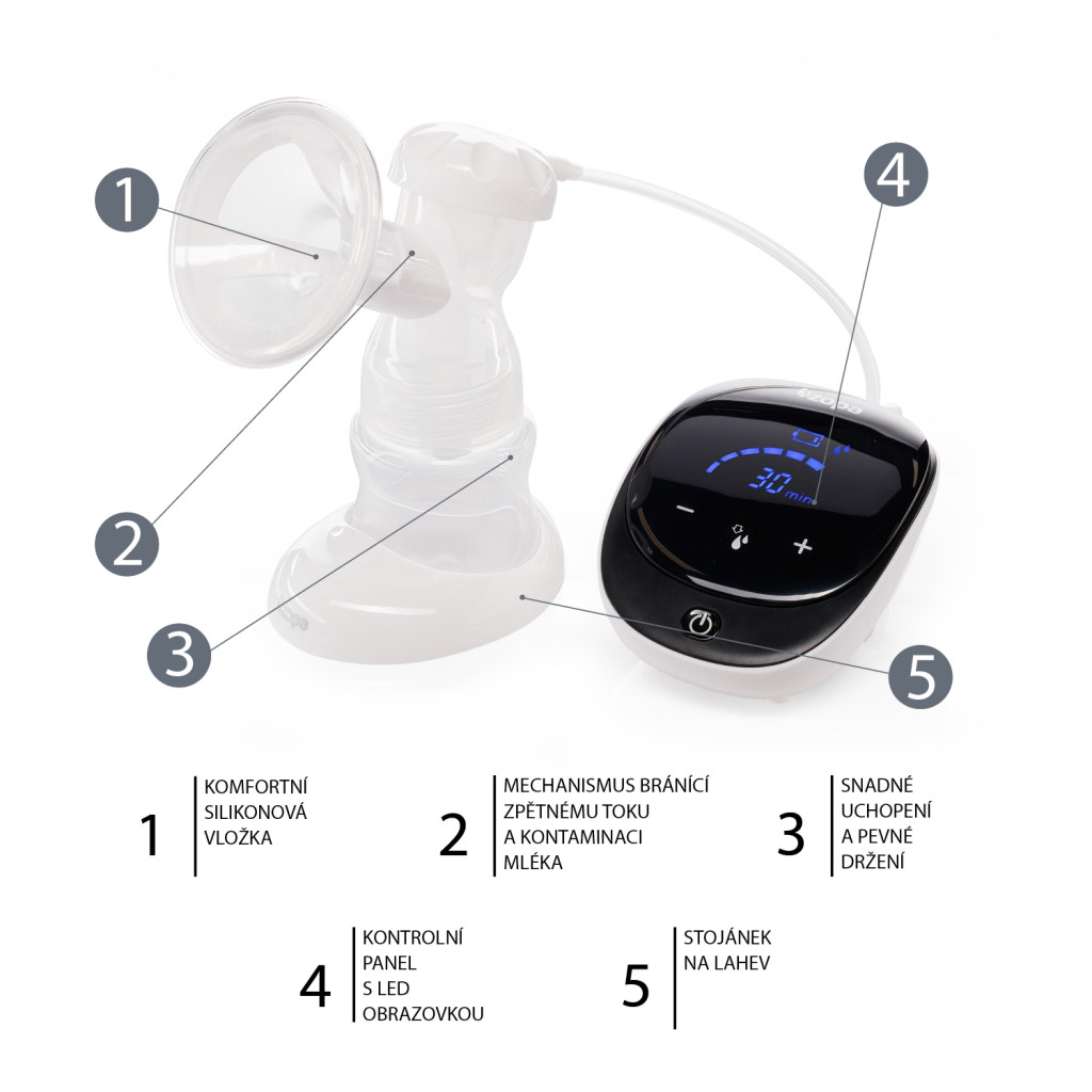 Zopa - ComfyPro elektromos mellszívó, black Black