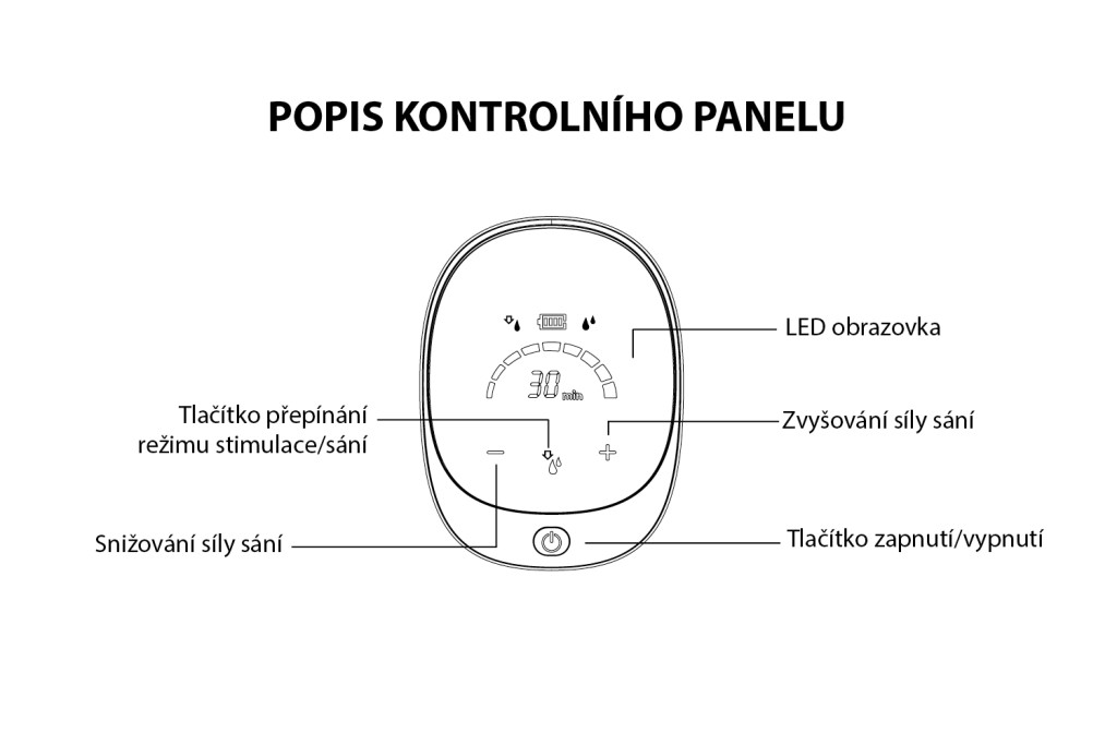 Zopa - ComfyPro elektromos mellszívó, black Black